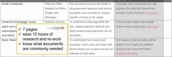 a picture of a snippet of the important documents cheklist to assist executors and administrators know the commonly used documents for deceased estate administration