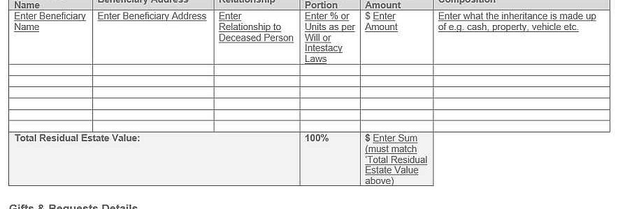 Sample Letter To Beneficiaries from www.simplyestate.com.au