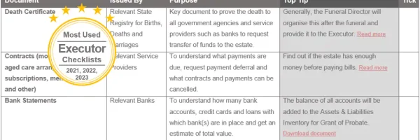 a snippet of the important documents checklist to assist executors and administrators know the commonly used documents for deceased estate administration