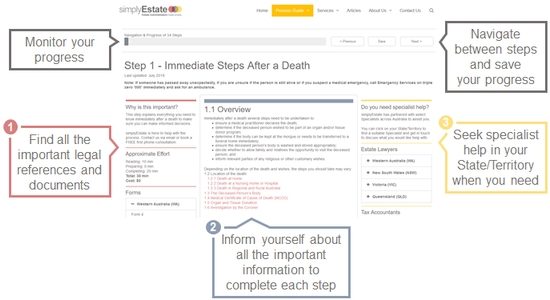 StepPageStructure a picture of the simplyEstate deceased esatate administration page layout to help users navigate the page